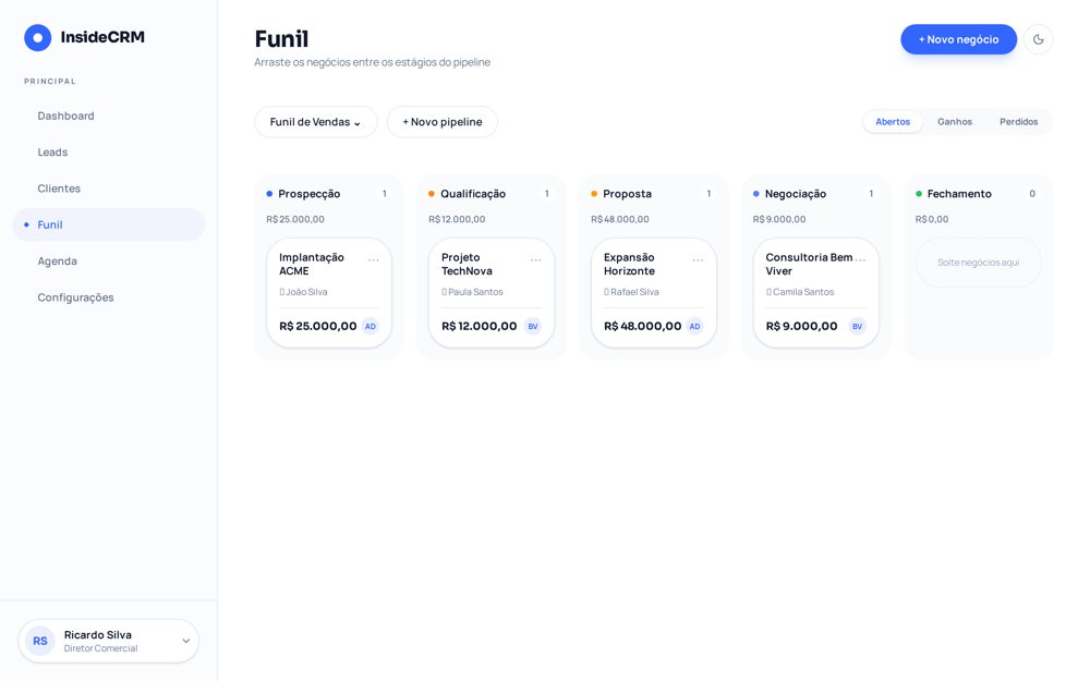 Tela do InsideCRM com o funil de vendas